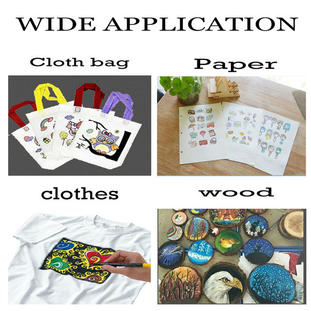 Optical Image Drawing Board