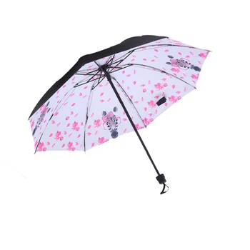

Creative flaming Phenix Folding Umbrella,Rain Women Windproof Anti-UV Sun Parasol Female Painting Chinese Art Sakura Umbrellas