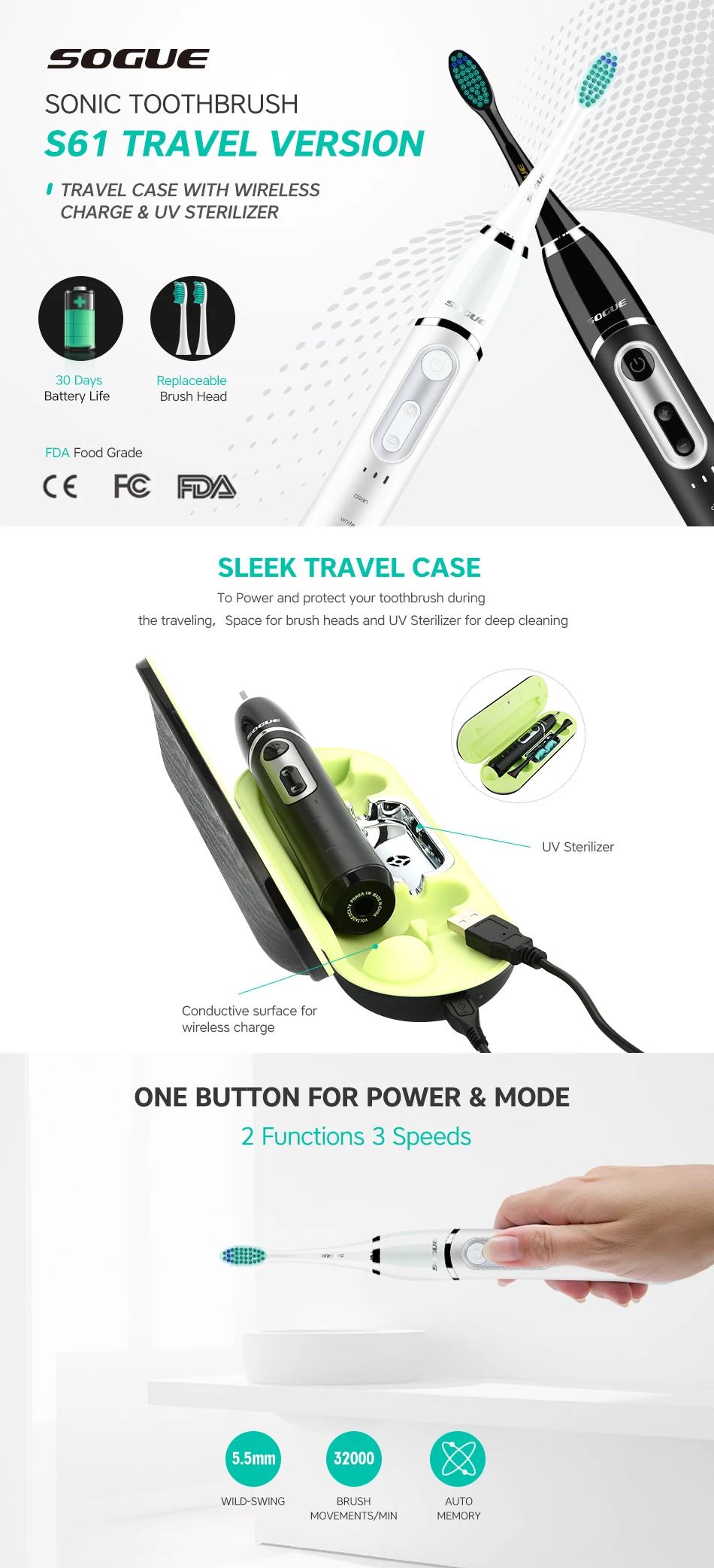 Sonic-electric-toothbrush-S61-Travel-Detail-1pg_01