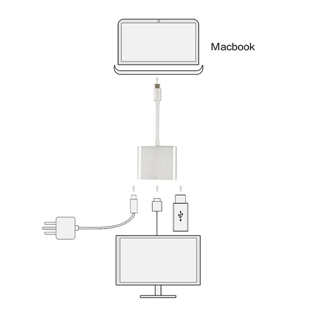 Type-C адаптер док-станция USB-C к HDMI 4K USB 3,0 type C PD2.0 зарядный кабель передачи данных видео конвертер для MacBook ноутбука телефона