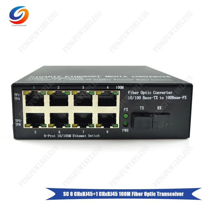 SC-8-CHxRJ45+1-CHxRJ45-01