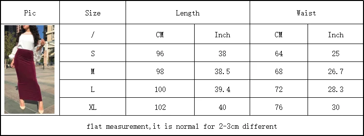 size