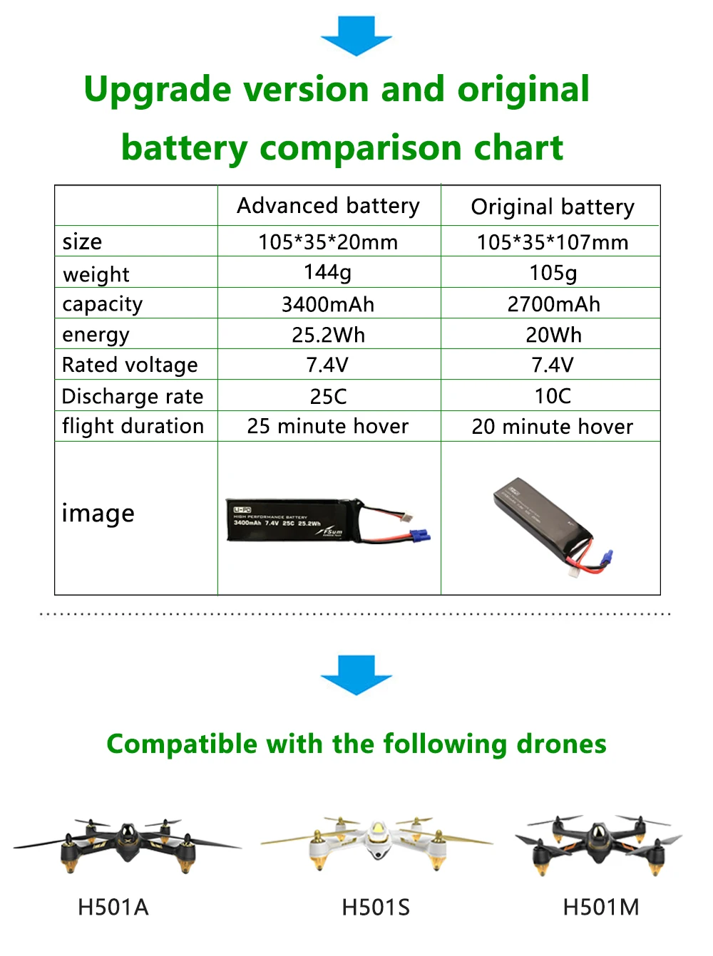 Высокая производительность Улучшенная литий-полимерная батарея 7,4 V 3400mAh 25C для Hubsan H501A H501S H501C Fly более 25 минут