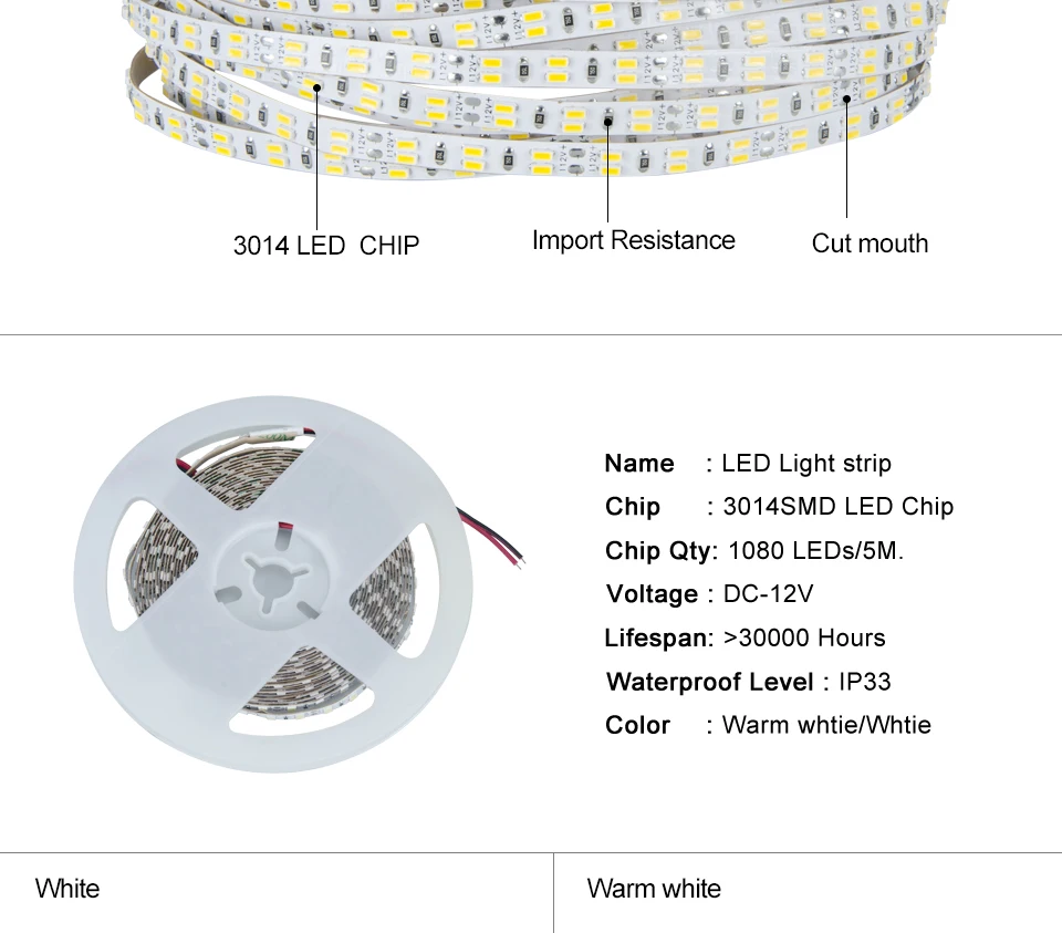 3014 led diode strip (2)
