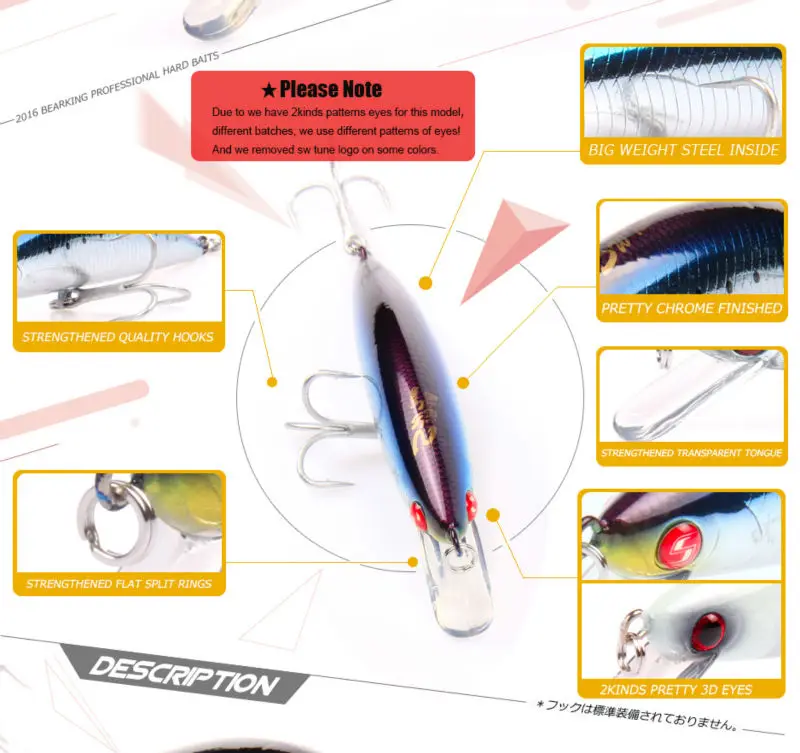 Bearking брендовая жесткая рыболовная приманка 1 шт. 12 см 40 г|crank bait|fishing baitfishing wobblers |