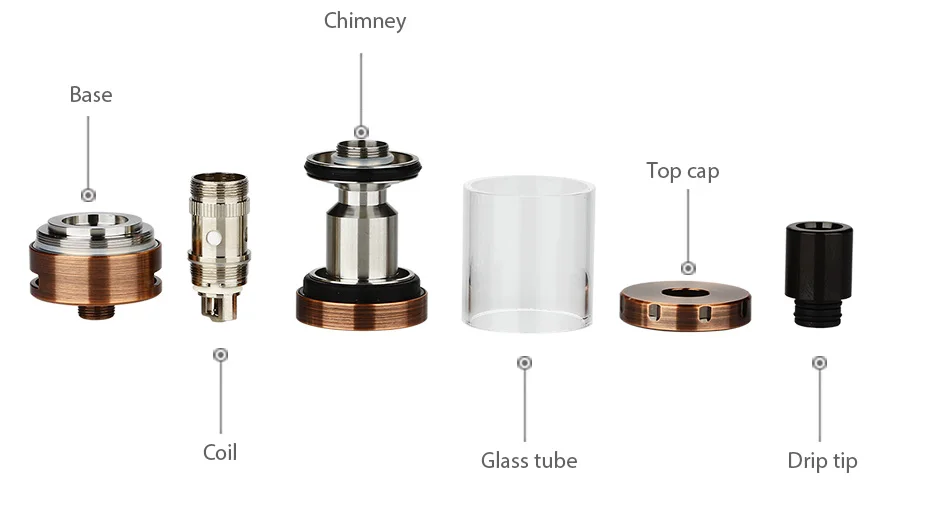 Eleaf iJust S Starter Kit New Colors - 3000mAh4