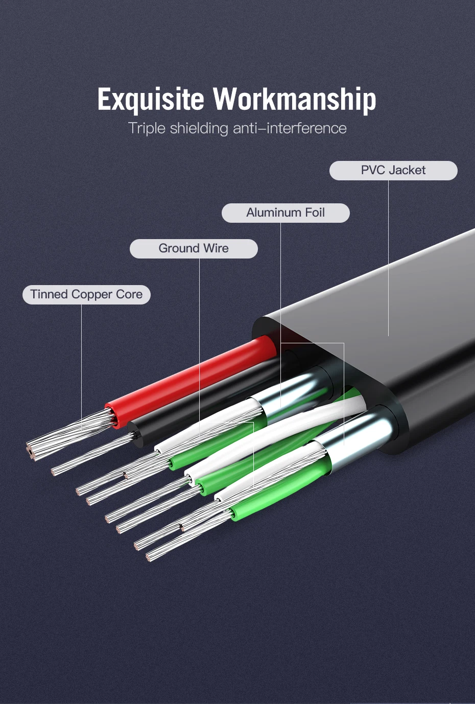 Vention USB2.0 3,0 Удлинительный кабель штекер-f-удлинитель Кабель USB3.0 удлинение кабеля для портативных ПК USB кабель-удлинитель