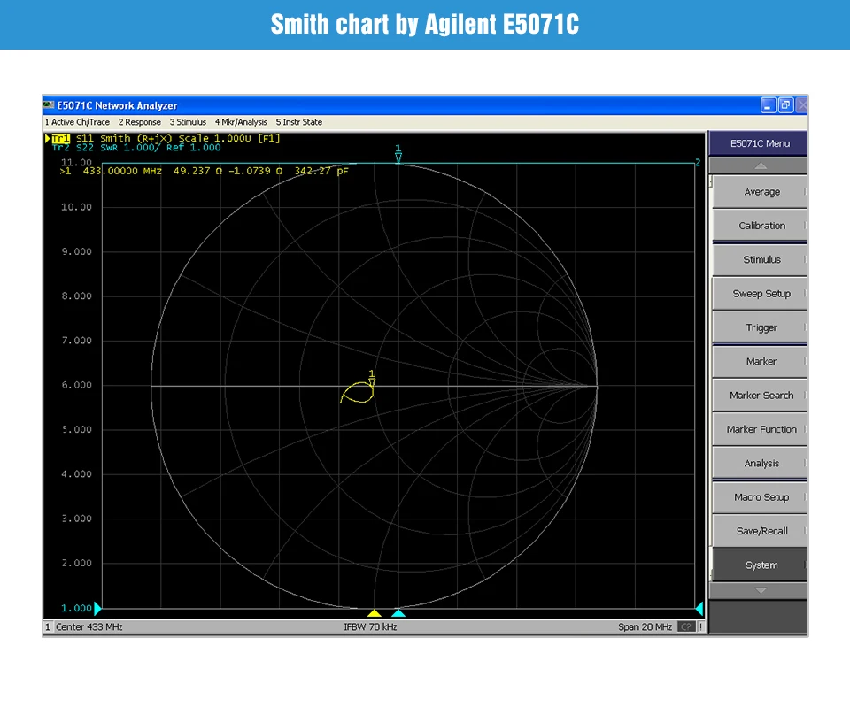 Sucker Radio Antenna TX433-XP-200 (6)