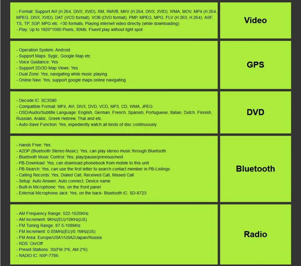 Clearance 1 din Auto Radio Android 9.0 Car DVD Player For Chrysler 300c jeep Compass/Dodge/RAM/Grand Cherokee Wrangle GPS Navi Head Unit 33