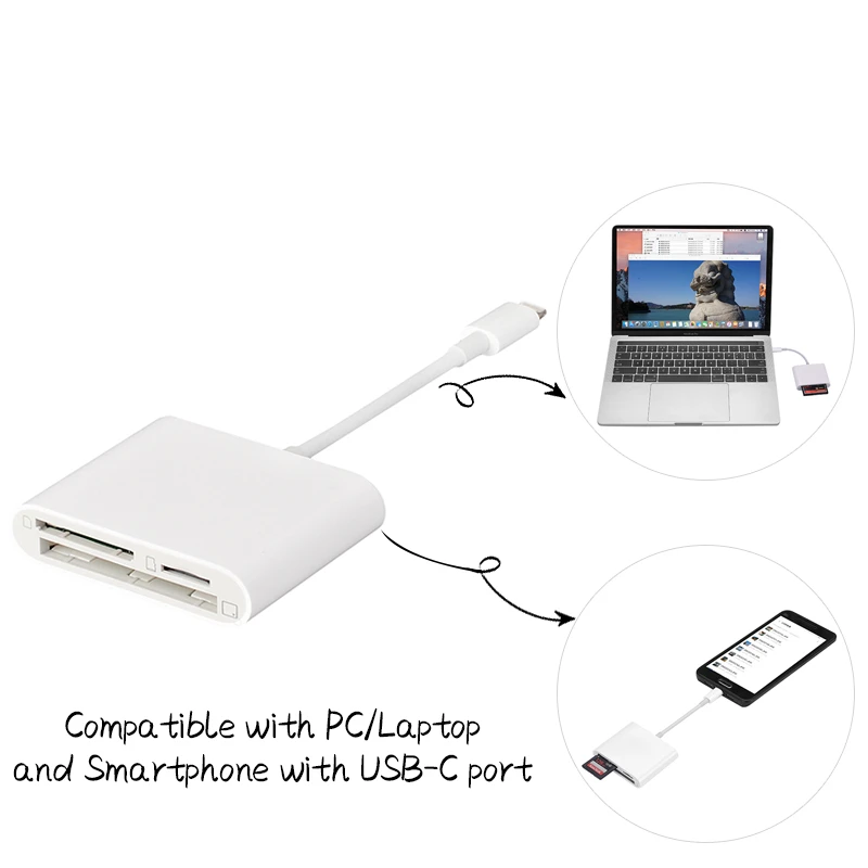 USB-C SD/TF/CF 3 в 1 кард-ридер устройство для просмотра фото для MacBook Pro, Chromebook Pixel, GalaxyS8/S8+/Note 8/S9/S9+/Note 9/S10 и т. д