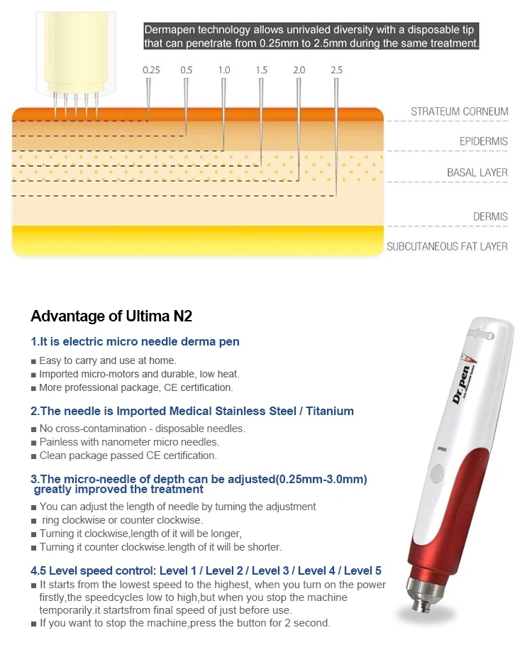 Ultima N2/MYM Dr.pen Auto Microneedle Pen Electric Wireles roller for complexion improvement Scar Removal Micro Needle