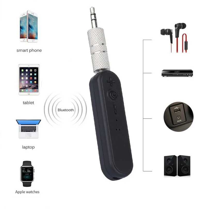 Беспроводной Bluetooth 4,1 приемник стерео 3,5 мм аудио музыкальный адаптер для ТВ телефона ПК 3,5 мм аудио разъем usb зарядка 30NT08