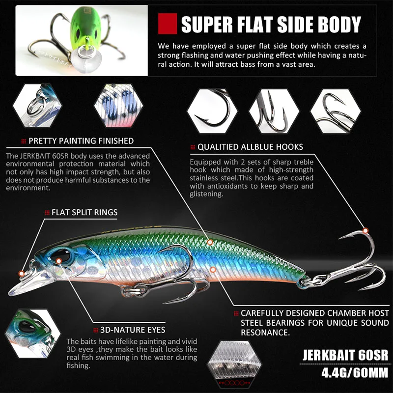 ALLBLUE جديد JERKBAIT 60/70SR الصيد إغراء 60 ملليمتر/70 ملليمتر غرق أسماك المتذبذب الصلب إغراء باس بايك بيكي إيسكا الاصطناعي الطعم معالجة ALLBLUE جديد JERKBAIT 60/70SR الصيد إغراء 60 ملليمتر/70 ملليمتر غرق أسماك المتذبذب الصلب إغراء باس بايك بيكي إيسكا الاصطناعي الطعم معالجة
