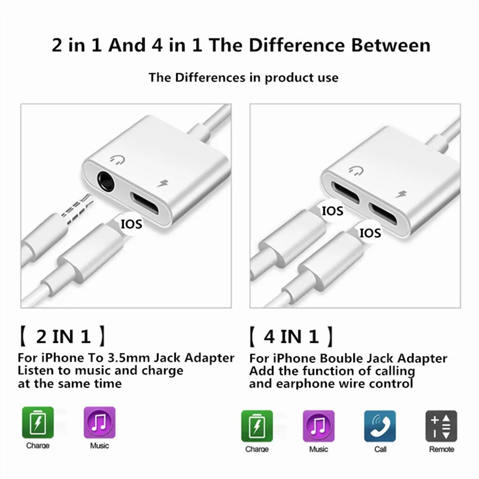 IOS 12.1 Headphone Adapter For iPhone X 7 8 Plus XS XR AUX Adapter 2 in 1 Charge For Lighting To 3.5mm Audio Earphone Jack Cable