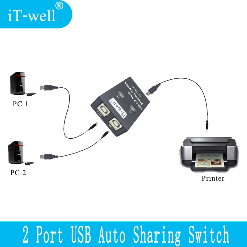 canon inkjet app download