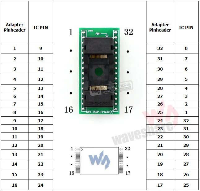 TSOP32 к DIP32(A)# TSSOP32 Enplas IC тестовая розетка программируемый Адаптер 0,5 мм шаг