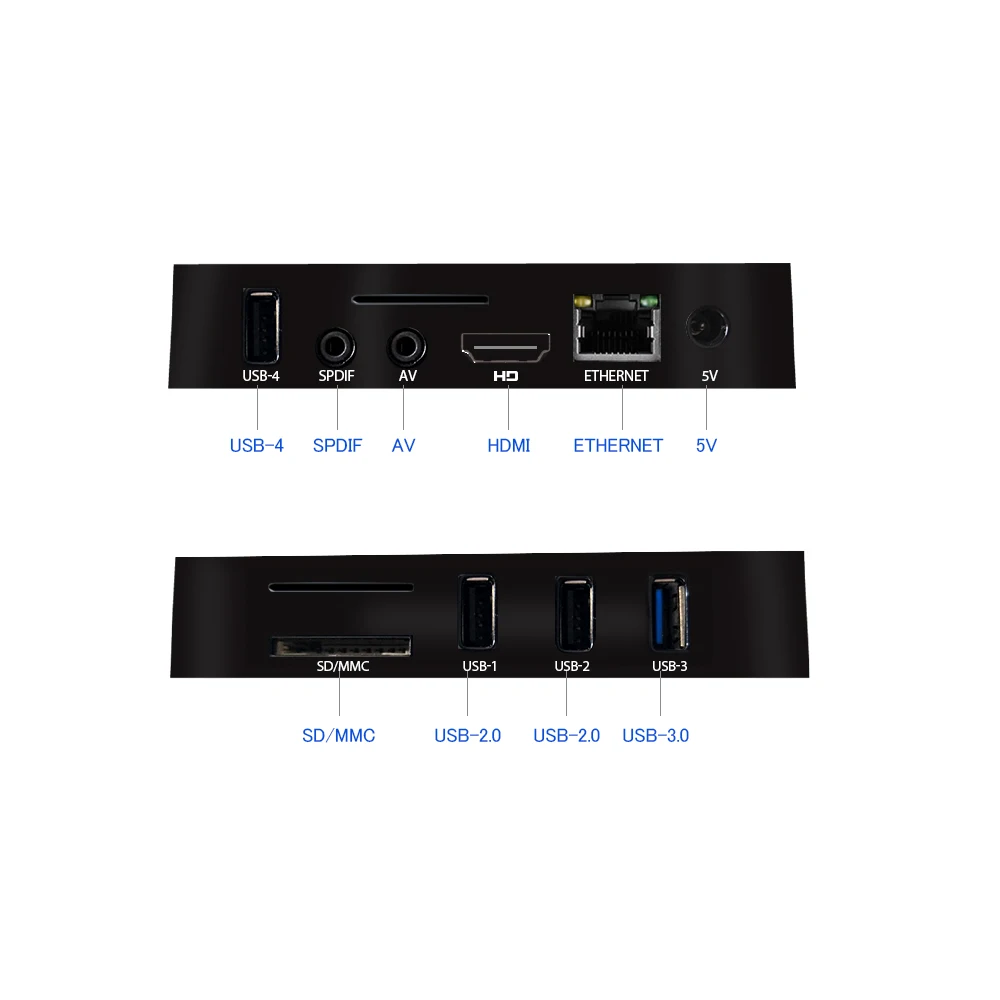 ТВ приставка A5X Max + 4 32 ГБ ядра 5G Wi Fi 7 1 Мбит/с|4k media player|smart androidmedia player |