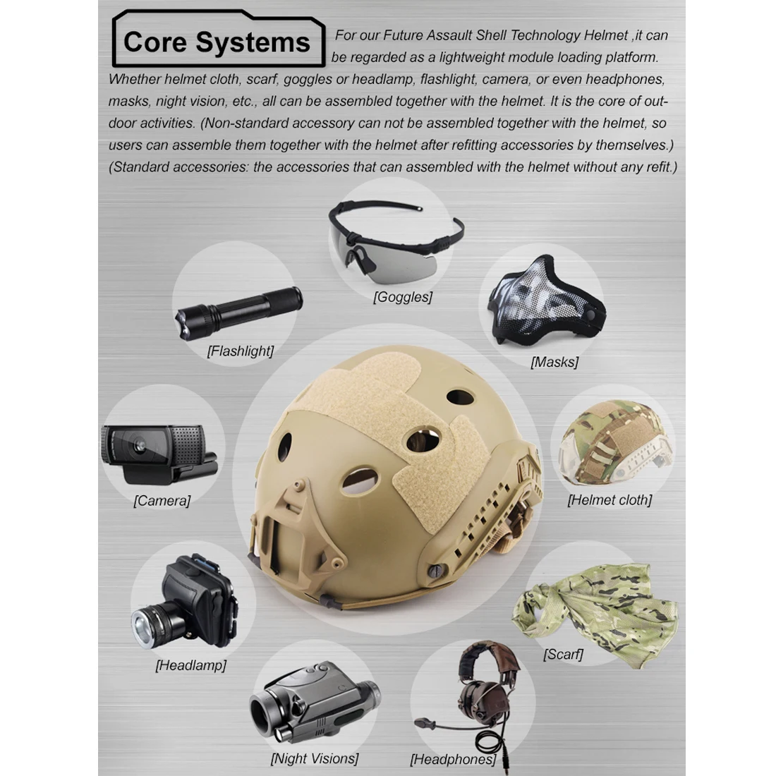 Cheap Surwish Tactical Helmet FAST Round Hole Helmet 1