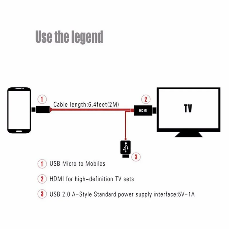 Переходник с Android на HDMI 11pin 1080P HD TV видеокабель адаптер прочный для телефонов