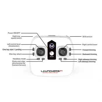 

ABS Aircraft UAV 360degree Rolling LED Lighting Quadcopter Durable Premium