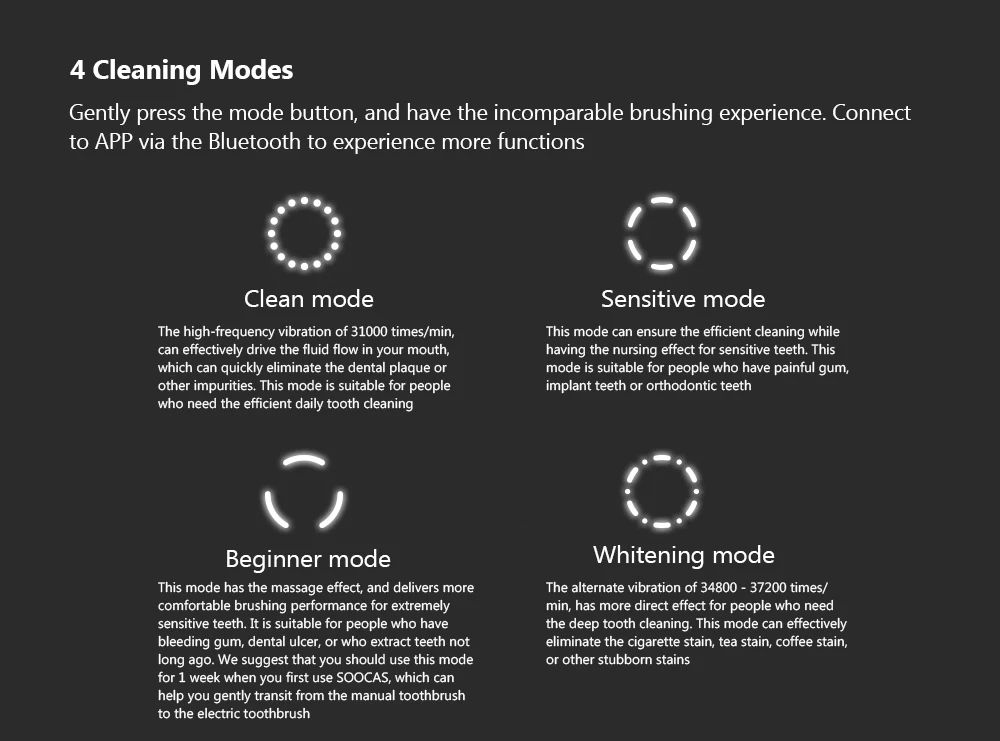 SOOCAS X3 перезаряжаемый звуковой электрический Зубная щётка Bluetooth Смарт чистый Bluetooth Водонепроницаемый Беспроводной зарядка электрическая зубная щетка
