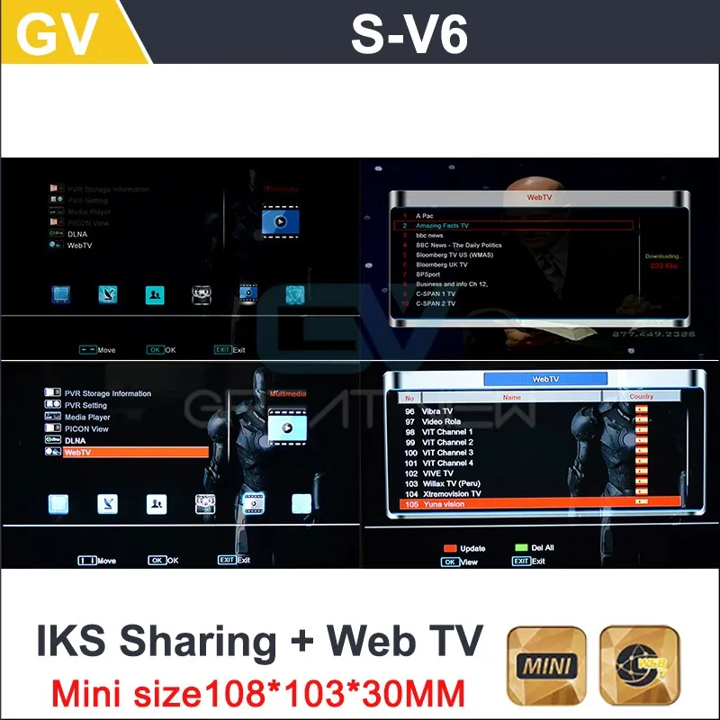 Для Русский s-v6 HD спутниковый ресивер V6 S Поддержка cccamd Newcamd веб-ТВ USB Wi-Fi 3G Biss ключ YouPorn