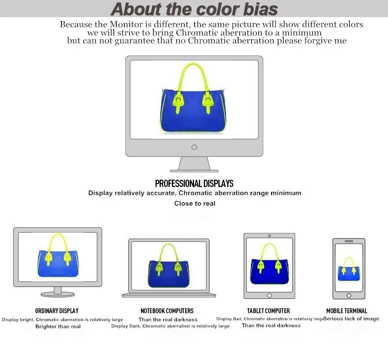 Fashion Dollar Pattern Box Design Pu Leather Women Daily Clutch Bag Chain Purse Shoulder Bag Tote Ladies Handbag Crossbody Bag
