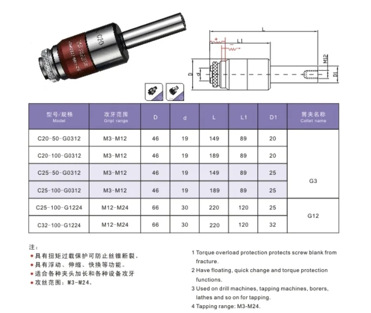 Высокая точность C20 C25 хвостовик G0312 Телескопический крутящий момент защита крана держатели инструментов натяжение тер нарезание G3 цанговый плавающий
