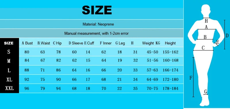 size