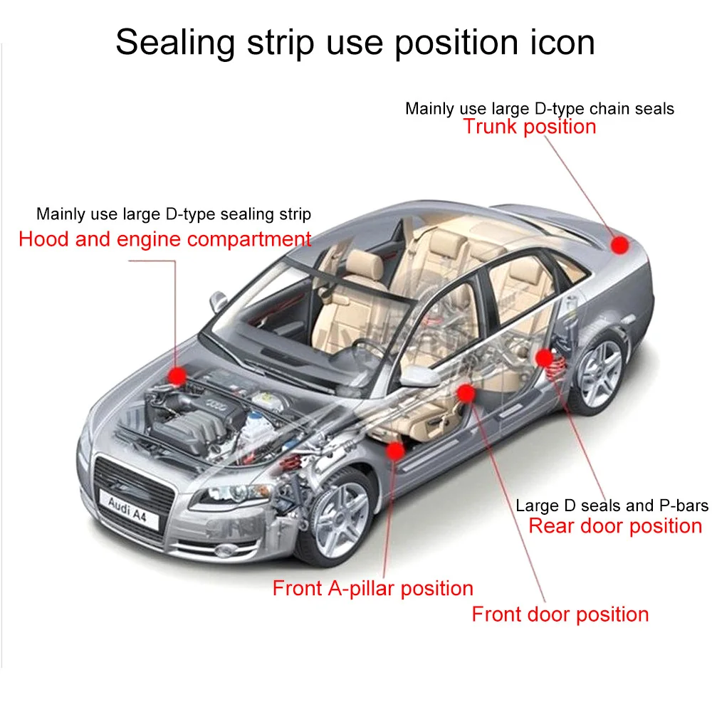 Автомобильная большая уплотнительная полоса d-типа 16 м 8 м авто дверь капот окно багажник звукоизоляция пылезащитный автомобильный