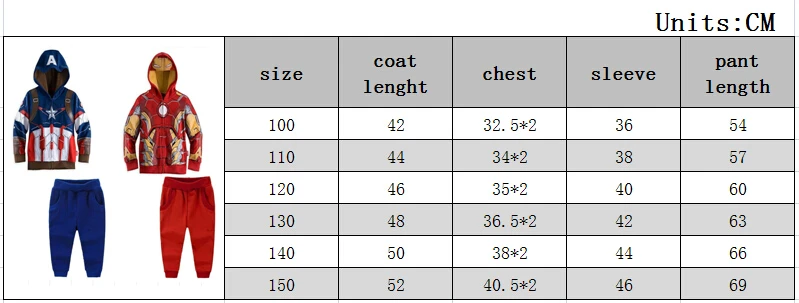 Розничная новинка детский комплект одежды для маленьких мальчиков с супергероями(«Мстители» Капитан Америка) толстовка для мальчиков+ штаны детский спортивный костюм