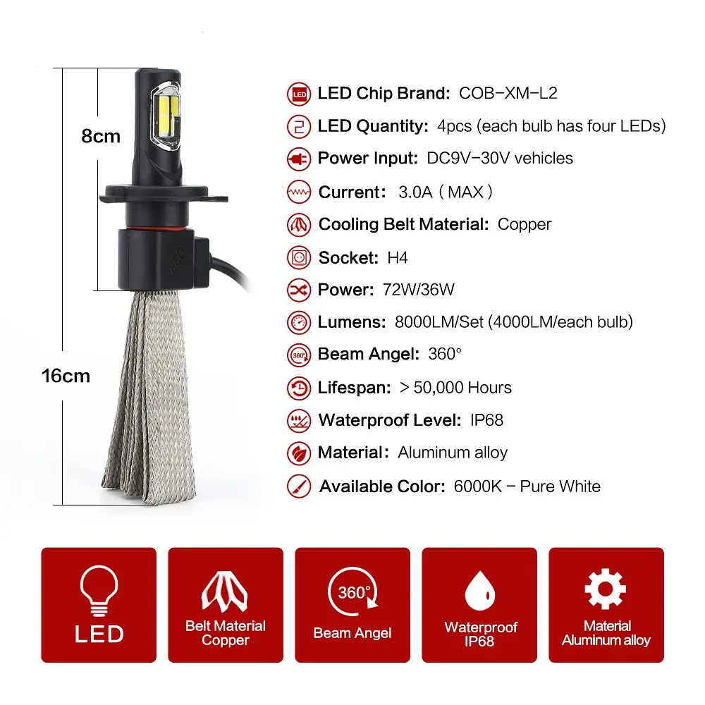 SCANDIAG H4 Led headlight bulbs,Extremely Bright 8000 lumens LED Conversion Kit,6000K cool White led light Conversion Kit