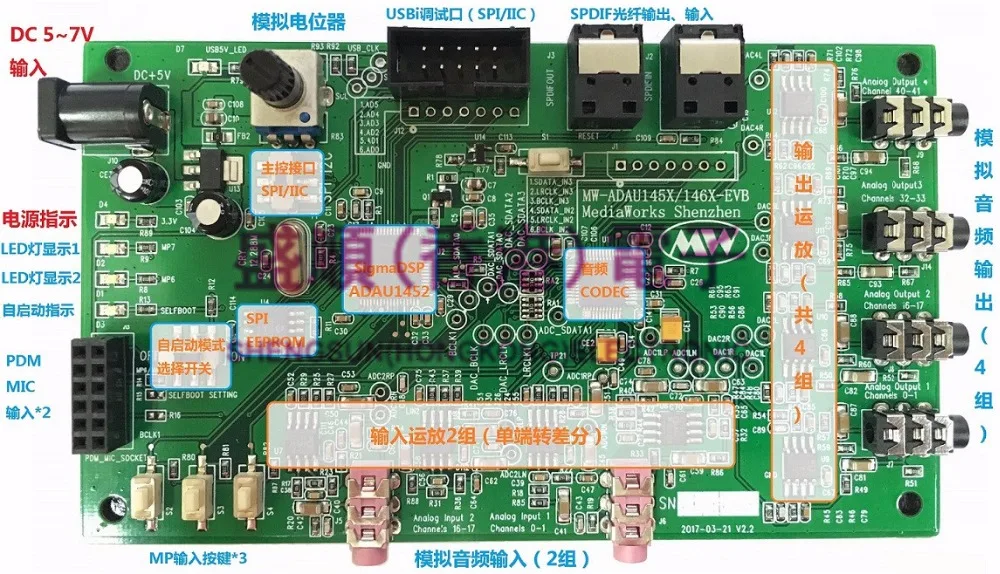 ADAU1452, ADAU145X макетные платы (новые)