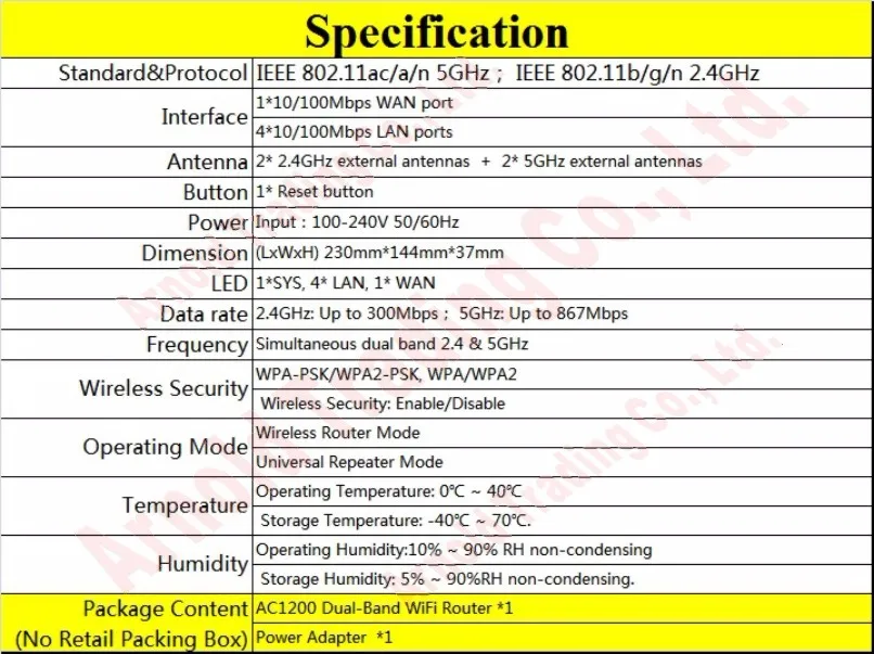 Chinse прошивка TP-LINK AC1200 Беспроводной двухдиапазонный 2,4 ГГц+ 5 ГГц WiFi маршрутизатор 4 антенны 11AC беспроводной маршрутизатор AP WISP, без коробки