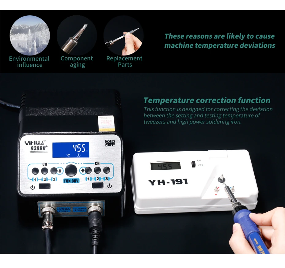 YIHUA Soldering Iron Station 10