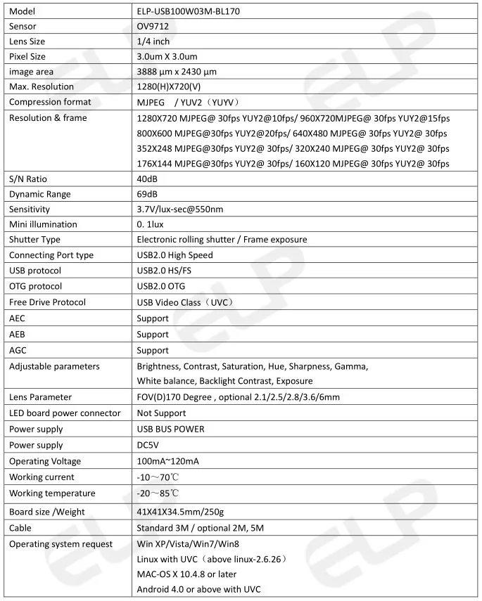 ELP-USB100W03M-BL170