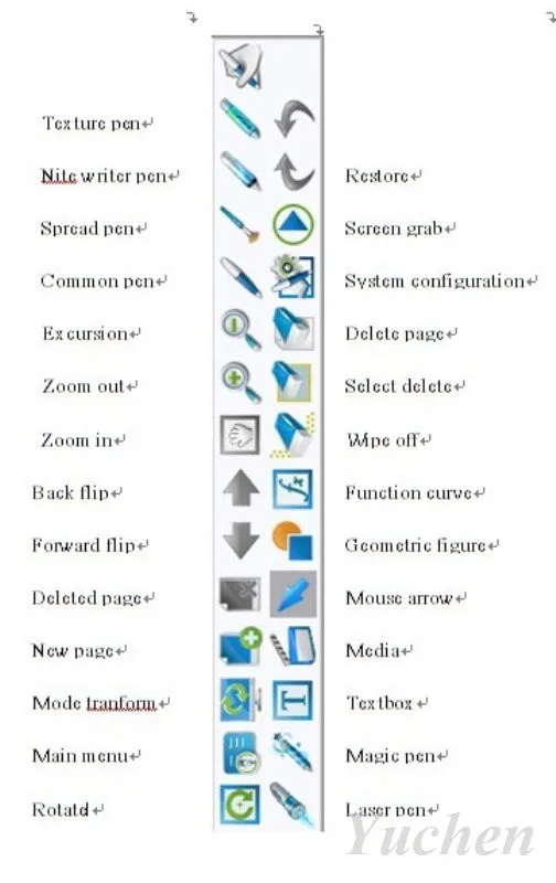 TQ100 software list