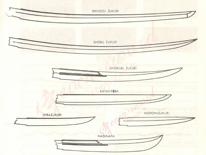 daoxingdingzhi101