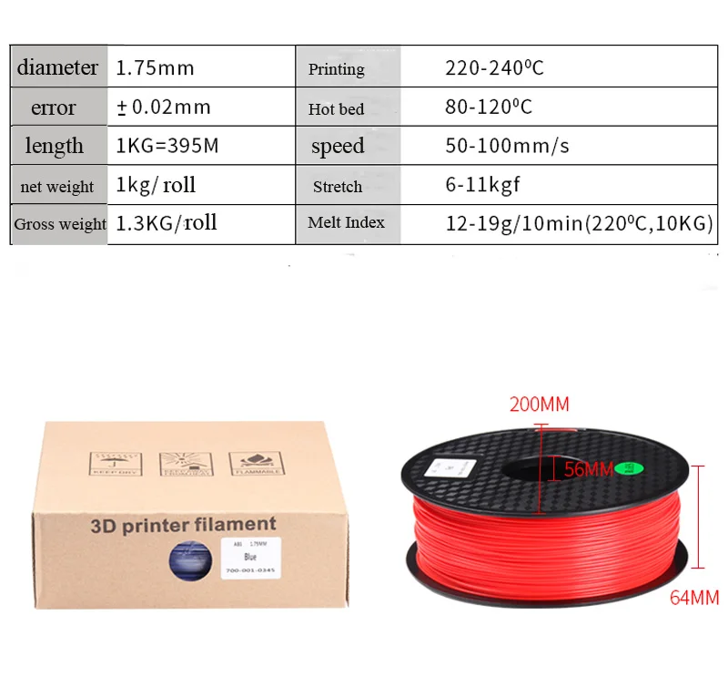 3d Accessories