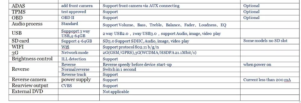 Автомобильный gps-навигатор для Nissan Pathfinder(R51) 2005~ 2012 ips lcd экран Android система Радио Аудио Видео Стерео