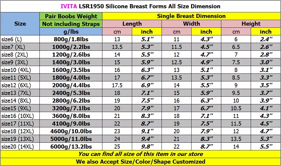 LSR1950 size chart