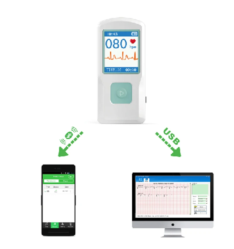 

CONTEC PM10 Healthcare Medical Device Quick ECG Detector with Bluetooth Mobile APP Easy test ECG EKG Monitor