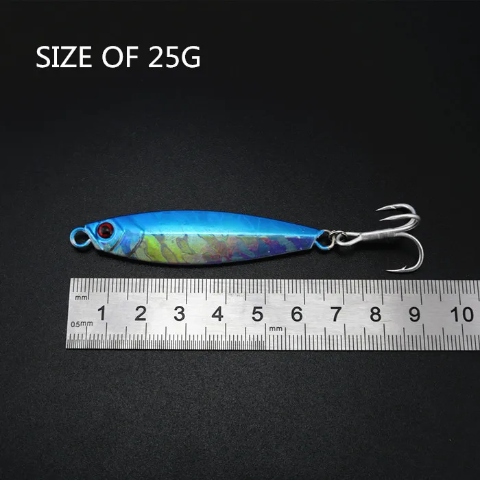 SIZE OF 25G