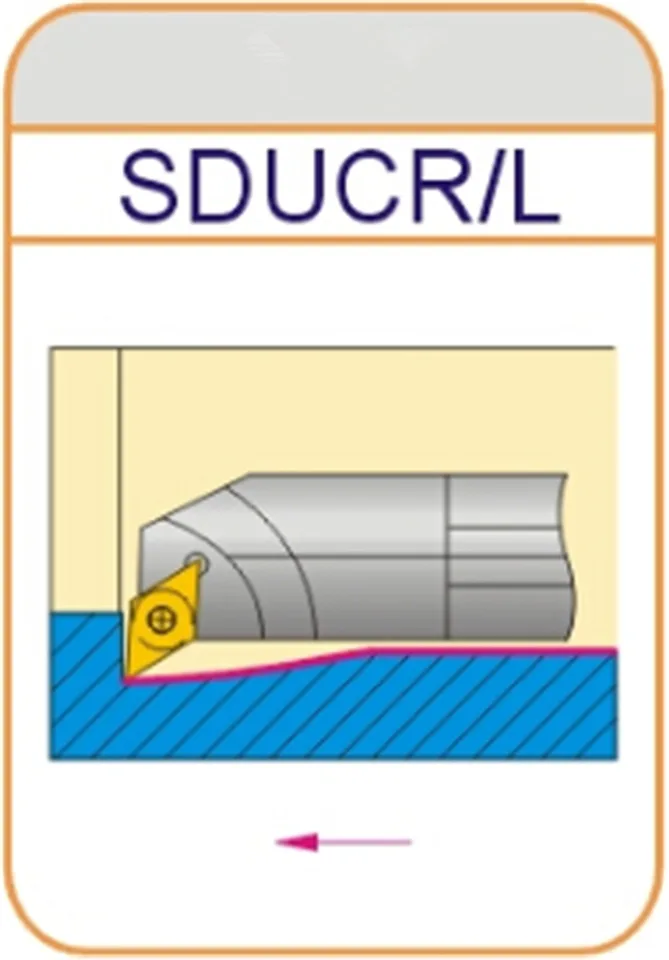 ZIYI 95/°S14N-SDUCR07 Index Internal Lathe Turning Holder For DCMT Inserts