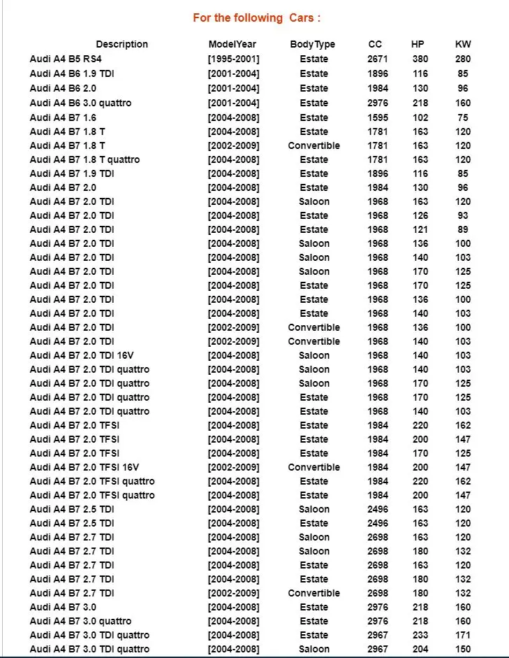 Передняя правая сторона водителя для AUDI A3 8P A4 B7 8E A6 4F A8 4E сиденье EXEO ST 8E2837016AA дверной замок привод механизм RHD