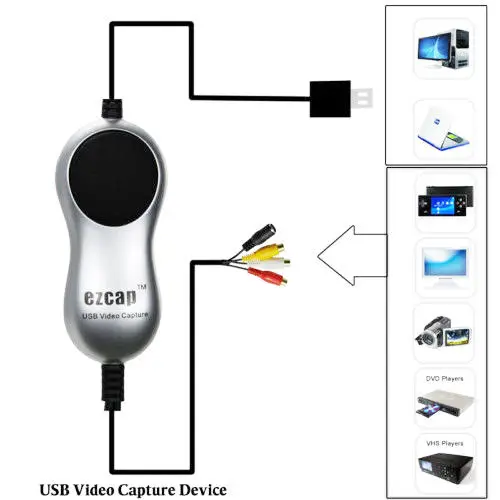 Ezcap USB 2,0 Захват hd-видео ТВ DVD VHS адаптер DVR регистраторы конвертер аналоговый аудио видео цифровой для оконные рамы 10 8,1 7 - изображение
