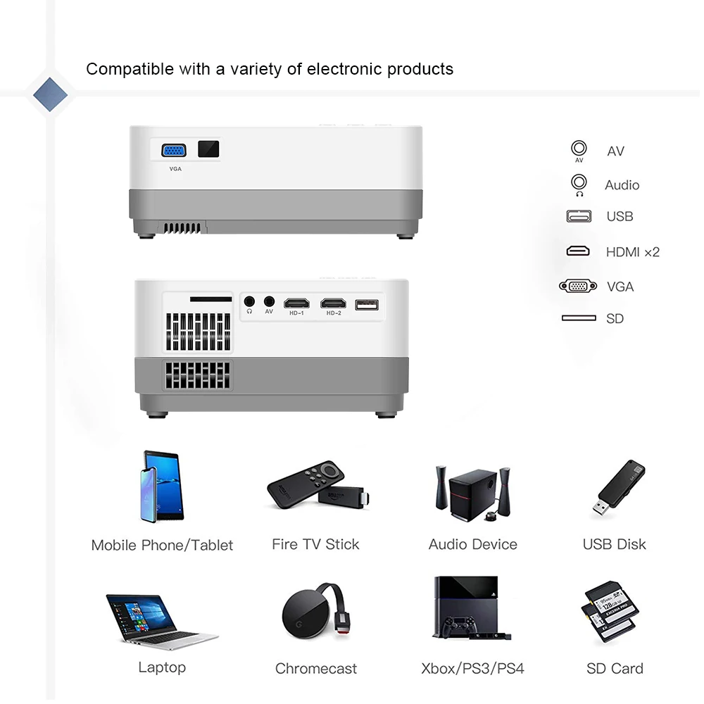 Salange H3 Портативный проектор 720P 200 ANSI люмен видео HD светодиодный мини с HDMI USB для