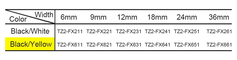 Kingroad совместимый черный на желтом TZe-FX611 TZ-FX611 6 мм гибкие ленты для печати этикеток Ptouch