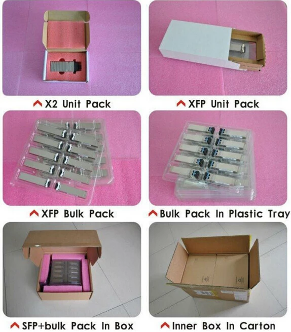 package for SFP