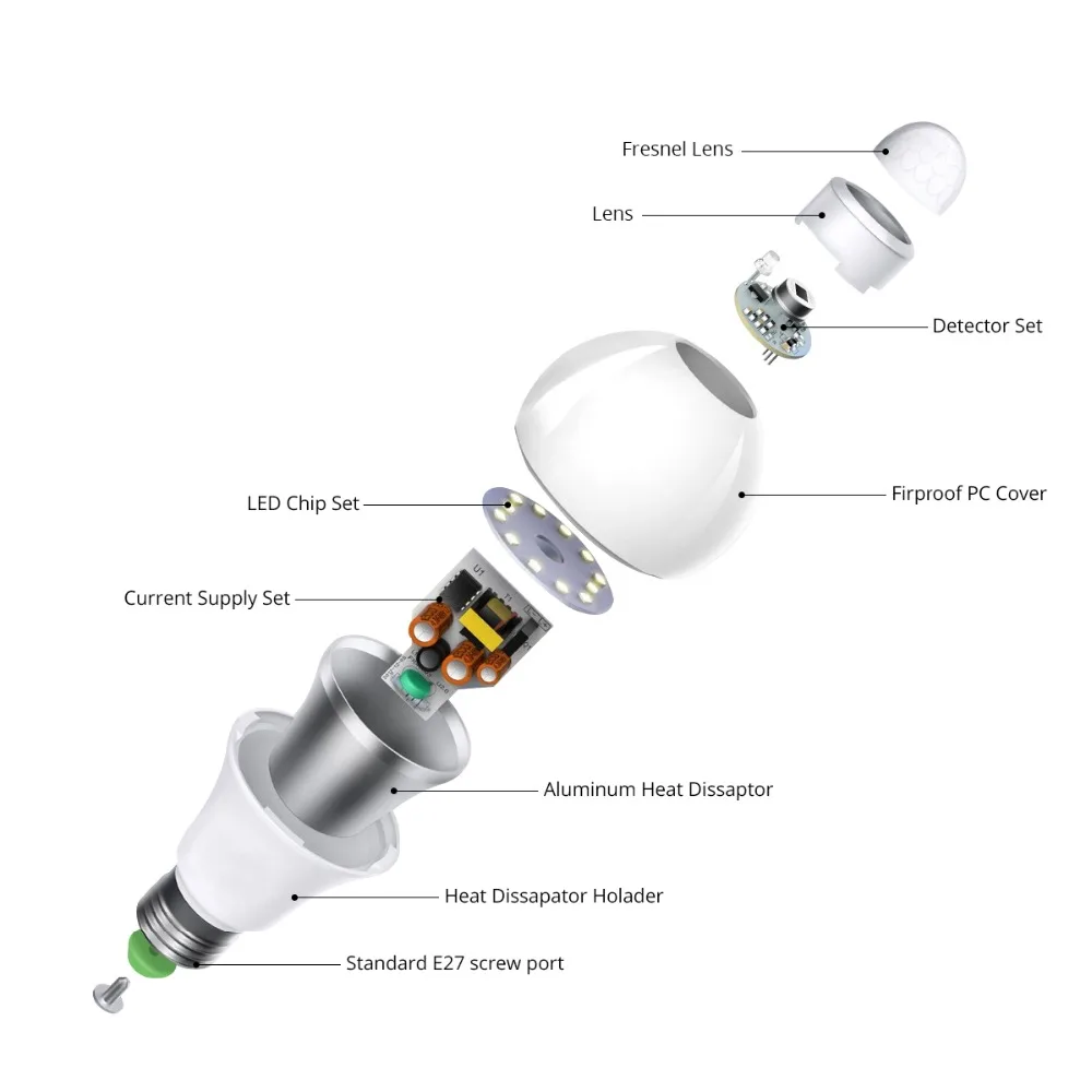 1/4 шт умный светодиодный лампы светильник 220V 110V движения PIR Сенсор 12W 18W Светодиодный светильник обнаружения тела Автоматическое включение/off ночной Светильник Инж